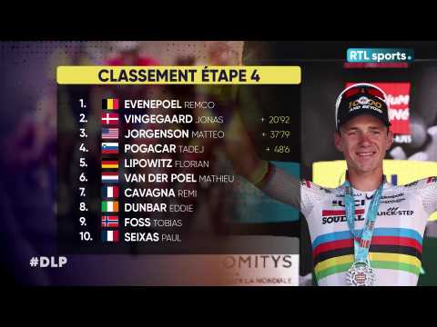 Remco Evenepoel, intenable sur le chrono du Championnat de